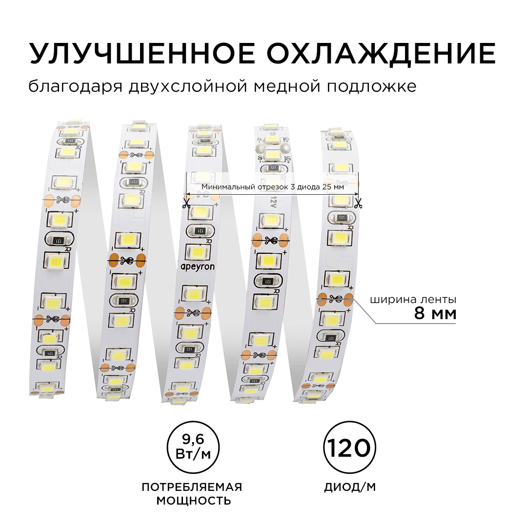 Светодиодная лента 12V 6500K 9,6W/m 2м Apeyron 216BL